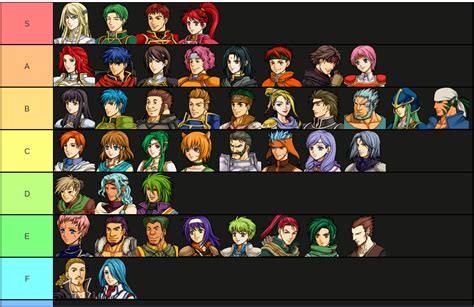 fire emblem characters path of radiance|path of radiance playable characters.